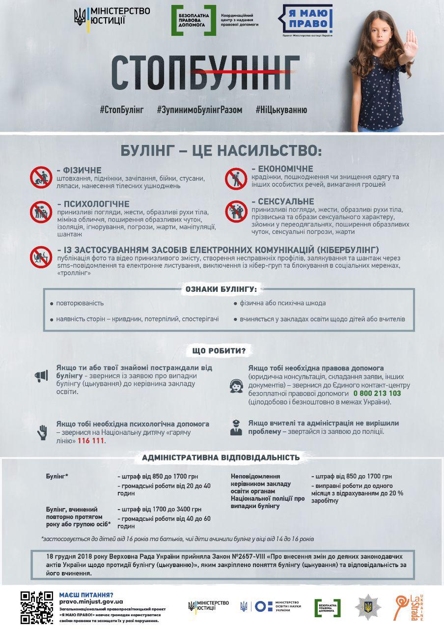 плакат стоп булінг новий